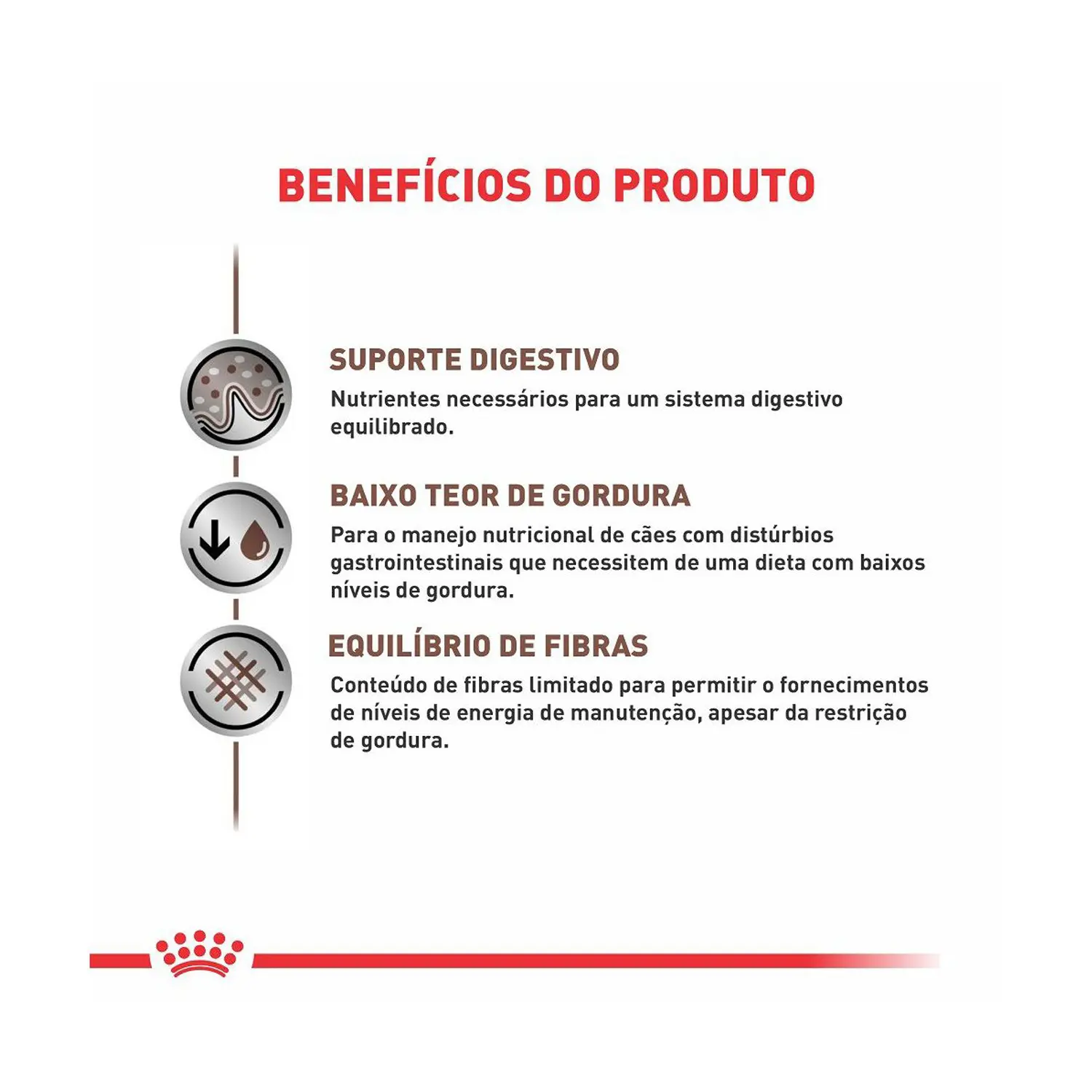 Ração Úmida Royal Canin Gastrointestinal Low Fat Cães Adultos